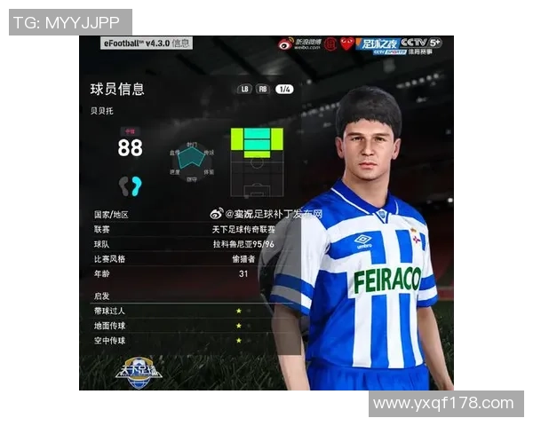 实况足球明星反应分析：揭示球员在比赛中的真实表现与心理状态